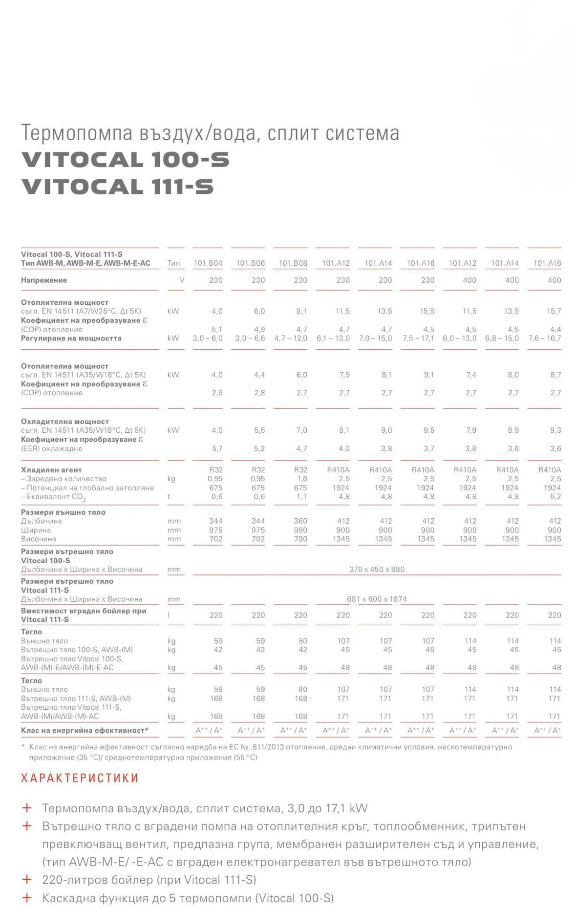 viessmann vitocal 111 s, 400 v, 6,0 до 16,7 kw