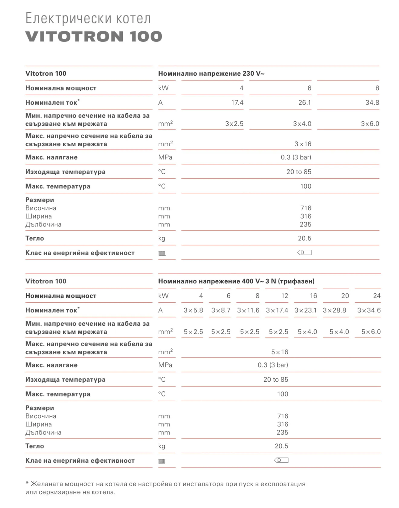 viessmann vitotron 100 4 24kw 230 400v